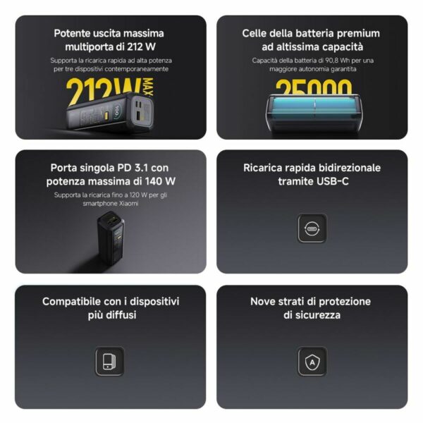 Car Charger Xiaomi P03MI Black - Image 3